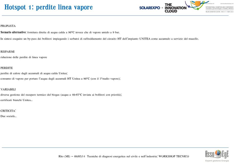 RISPARMI riduzione delle perdite di linea vapore PERDITE perdite di calore dagli accumuli di acqua calda Unitea; consumo di vapore per portare l acqua degli accumuli