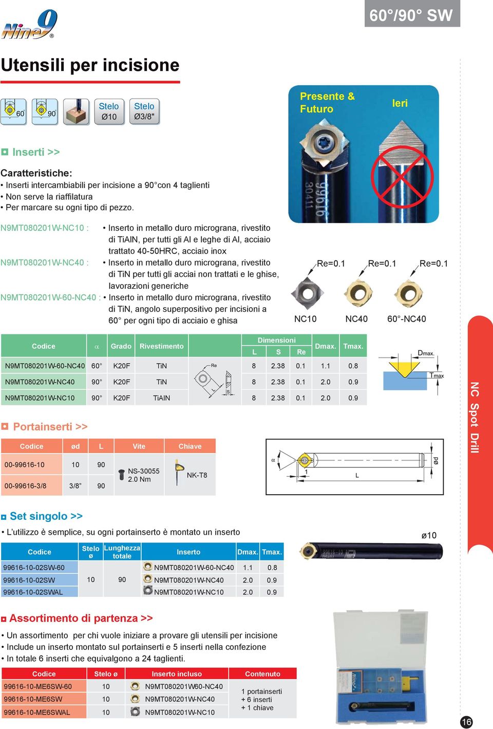 micrograna, rivestito di TiN per tutti gli acciai non trattati e le ghise, lavorazioni generiche Re=0.1 Re=0.