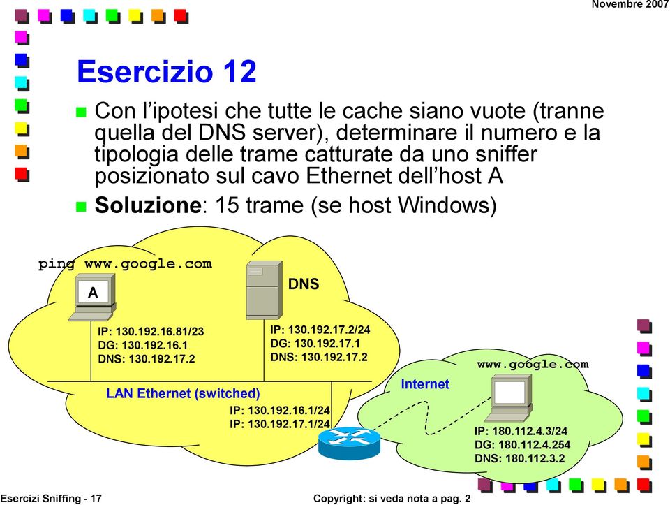 192.16.81/23 : 130.192.17.2 LN Ethernet (switched) IP: 130.192.17.2/24 DG: 130.192.17.1 : 130.192.17.2 IP: 130.192.16.1/24 IP: 130.