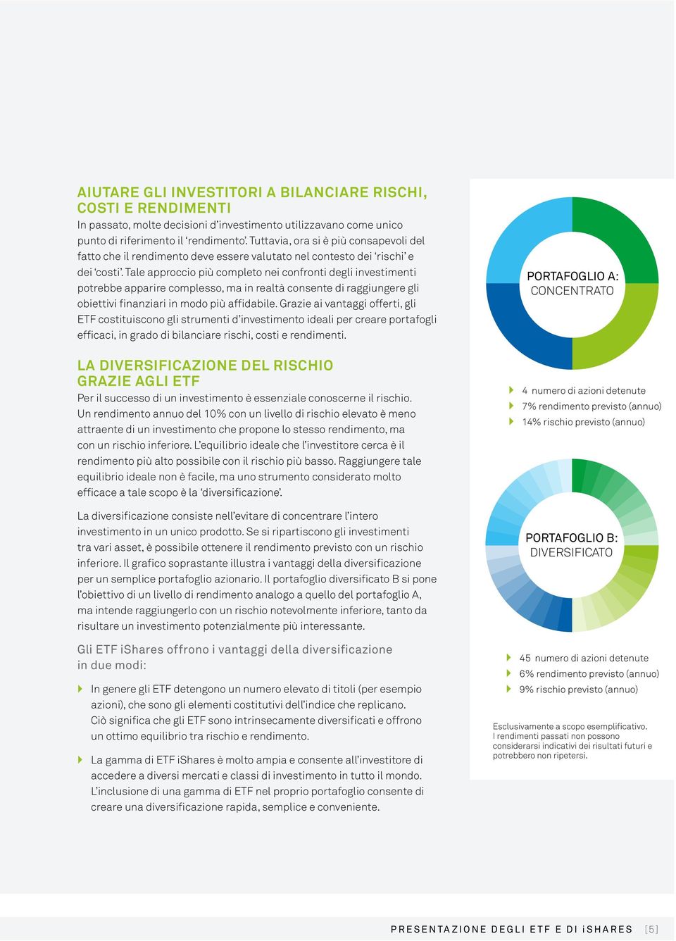 Tale approccio più completo nei confronti degli investimenti potrebbe apparire complesso, ma in realtà consente di raggiungere gli obiettivi finanziari in modo più affidabile.