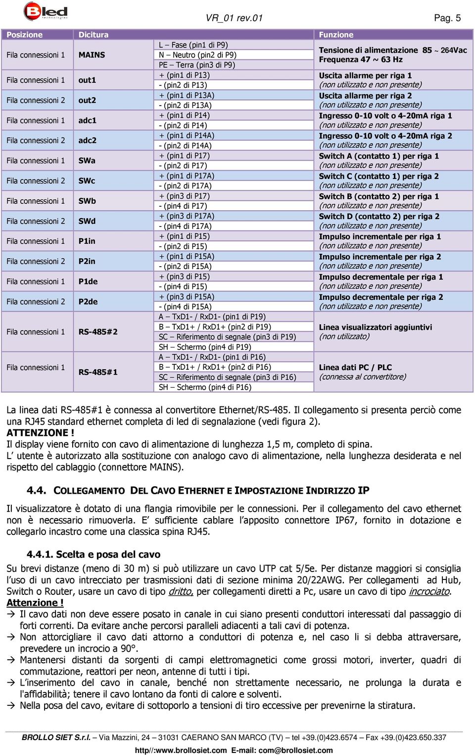 out1 + (pin1 di P13) Uscita allarme per riga 1 - (pin2 di P13) Fila connessioni 2 out2 + (pin1 di P13A) Uscita allarme per riga 2 - (pin2 di P13A) Fila connessioni 1 adc1 + (pin1 di P14) Ingresso