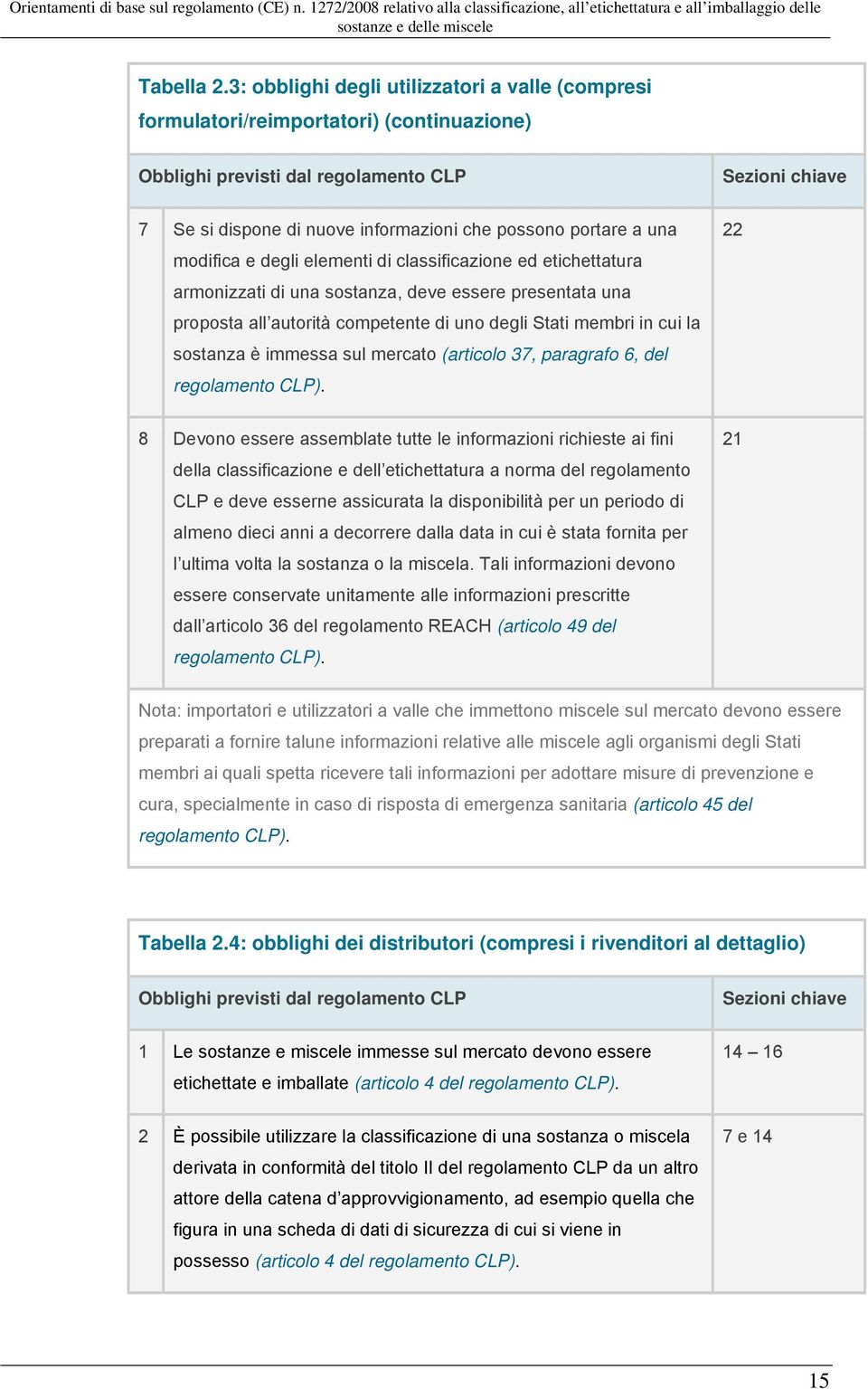 portare a una modifica e degli elementi di classificazione ed etichettatura armonizzati di una sostanza, deve essere presentata una proposta all autorità competente di uno degli Stati membri in cui