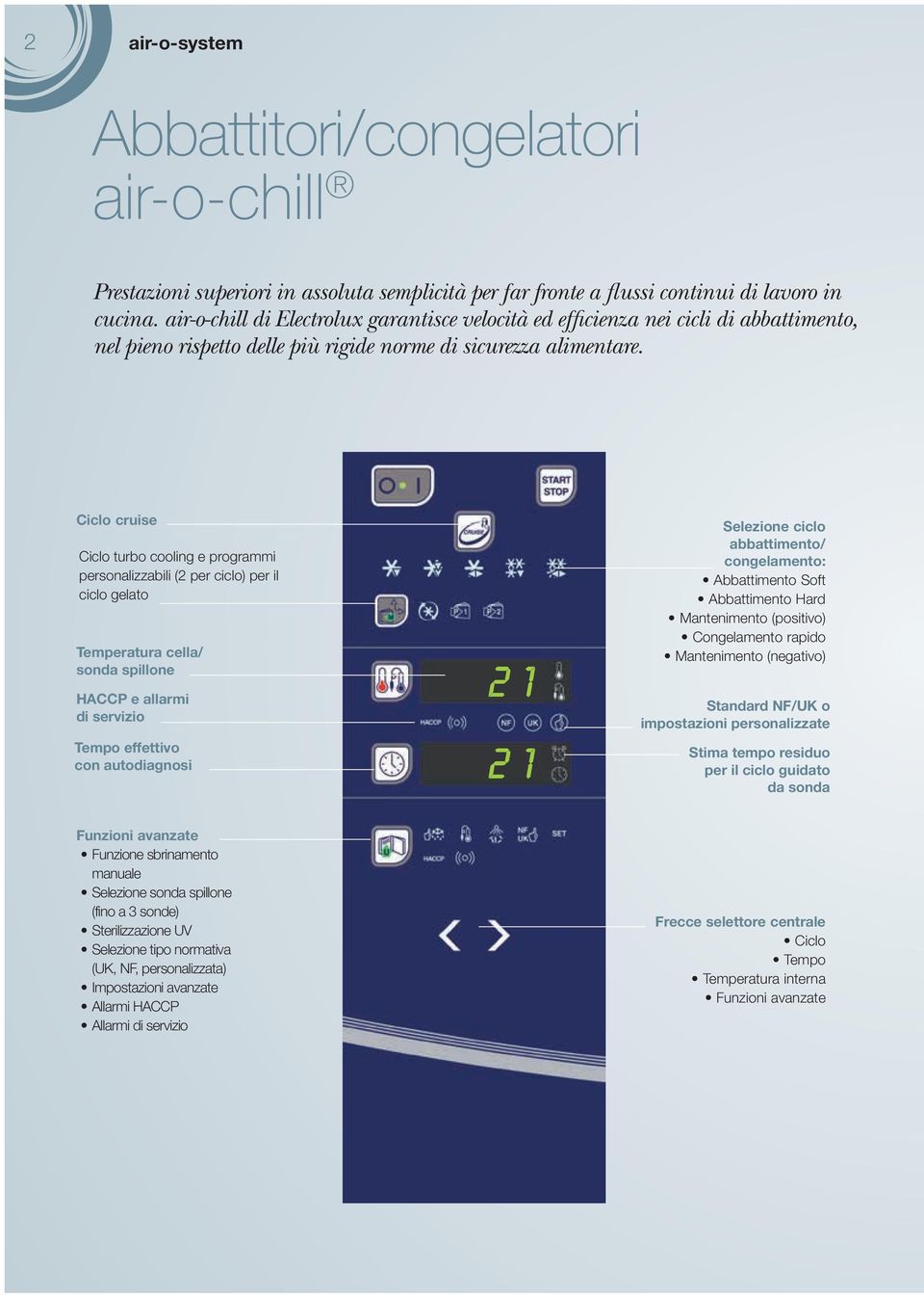 Ciclo cruise Ciclo turbo cooling e programmi personalizzabili (2 per ciclo) per il ciclo gelato Temperatura cella/ sonda spillone HACCP e allarmi di servizio Tempo effettivo con autodiagnosi