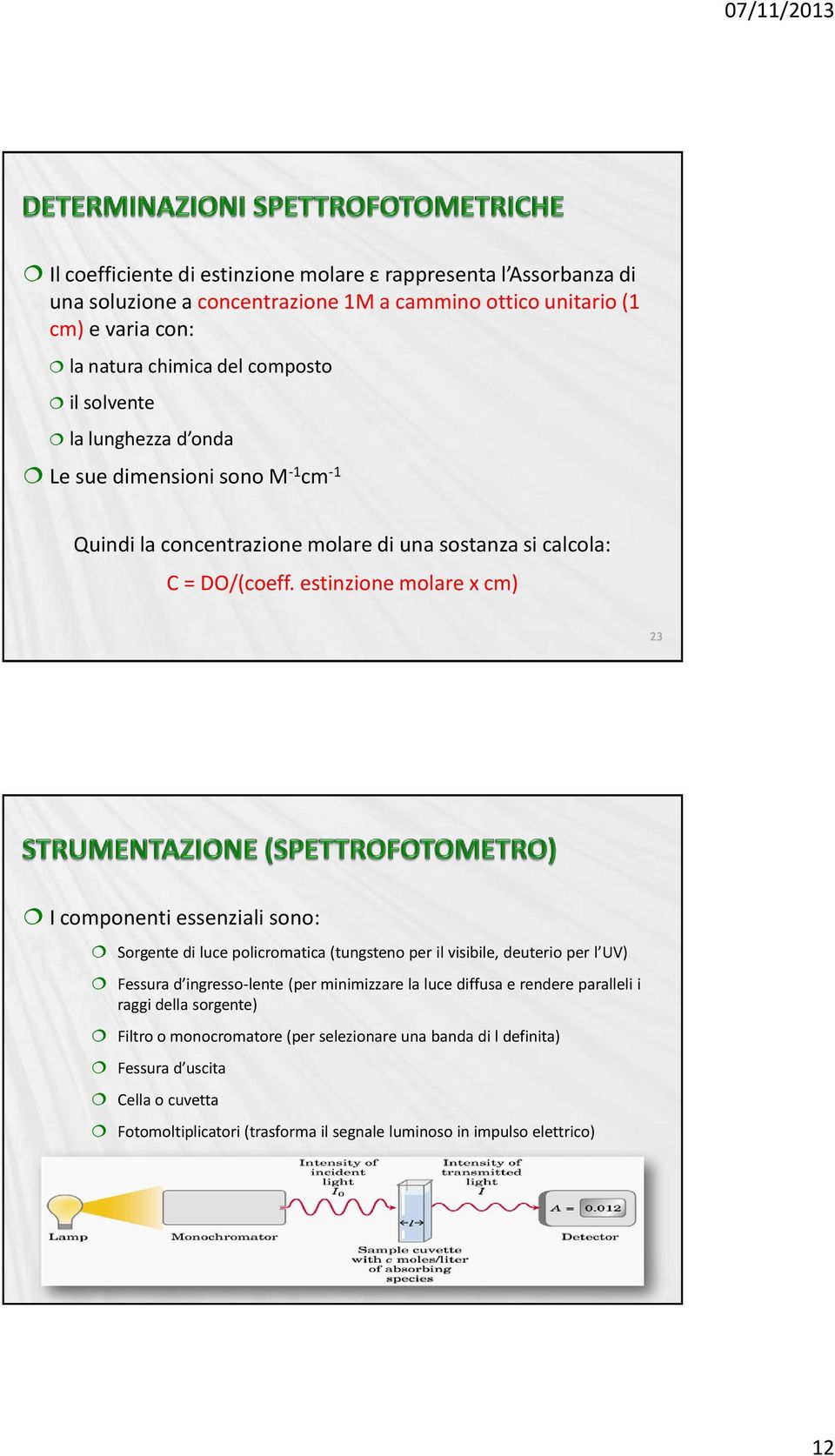 estinzione molare x cm) I componenti essenziali sono: Sorgente di luce policromatica (tungsteno per il visibile, deuterio per l UV) Fessura d ingresso-lente (per minimizzare la luce