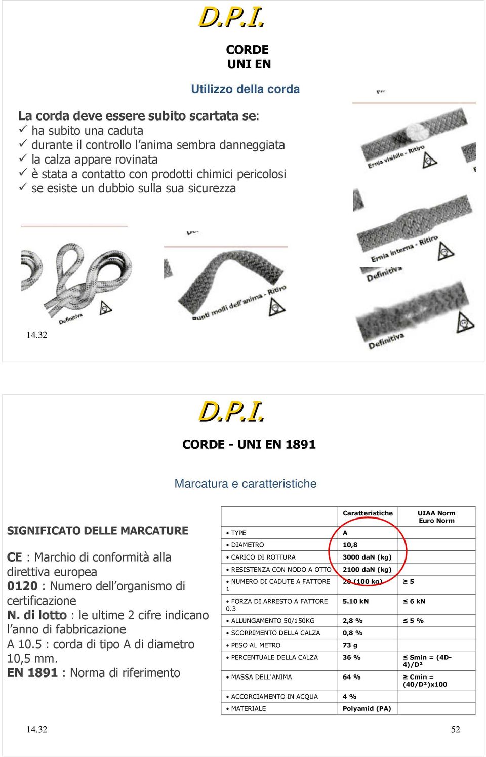 prodotti chimici pericolosi se esiste un dubbio sulla sua sicurezza 14.