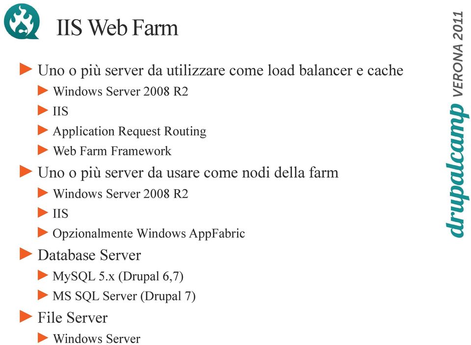 come nodi della farm Windows Server 2008 R2 IIS Opzionalmente Windows AppFabric