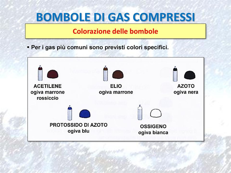 Per i gas più comuni sono