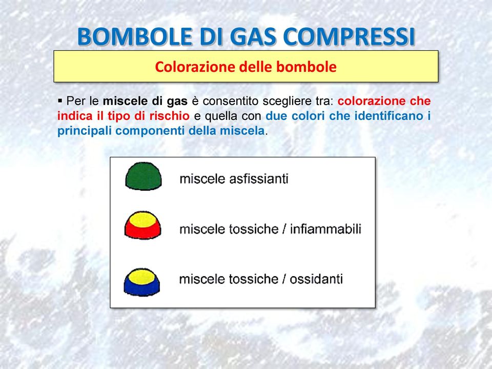 colorazione che indica il tipo di rischio e quella con