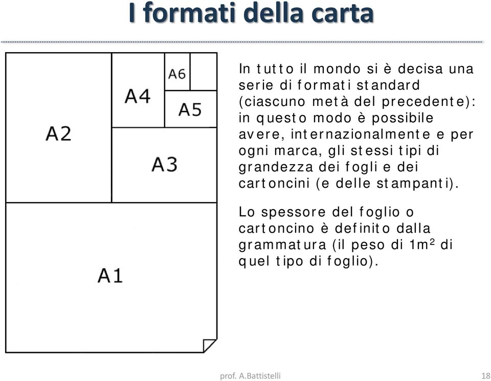 stessi tipi di grandezza dei fogli e dei cartoncini (e delle stampanti).