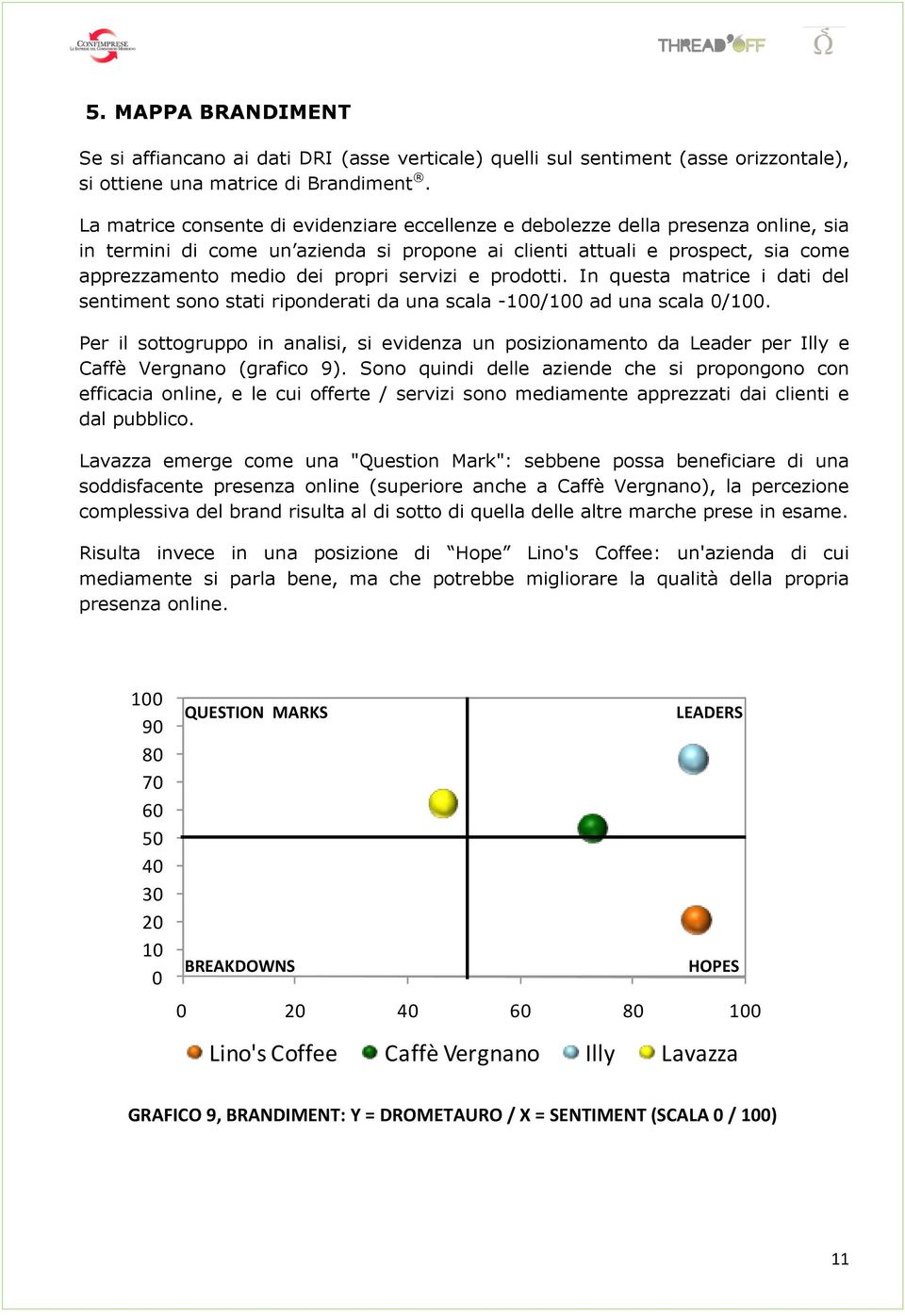 servizi e prodotti. In questa matrice i dati del sentiment sono stati riponderati da una scala -100/100 ad una scala 0/100.