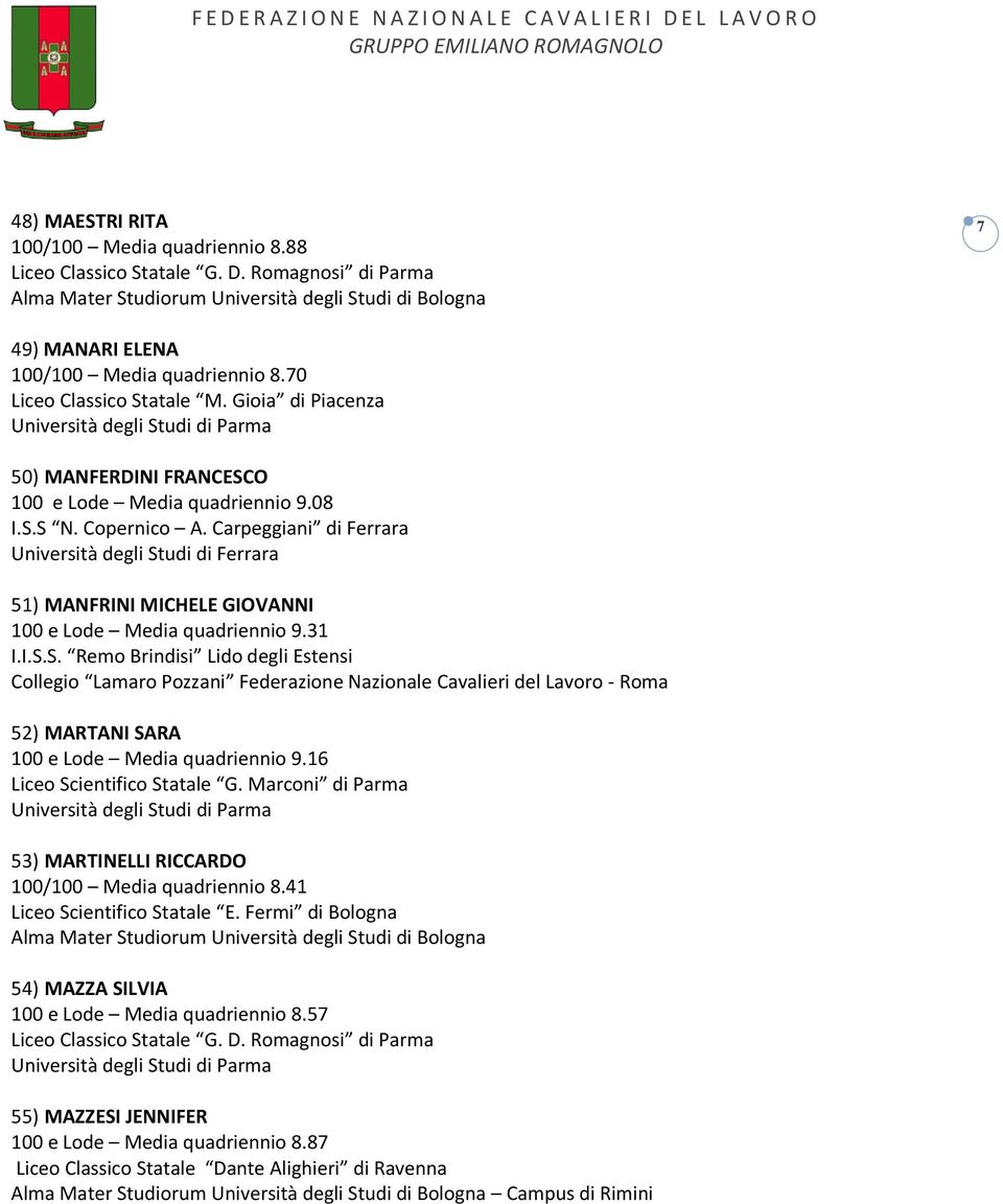 16 Liceo Scientifico Statale G. Marconi di Parma 53) MARTINELLI RICCARDO 100/100 Media quadriennio 8.41 Liceo Scientifico Statale E. Fermi di Bologna 54) MAZZA SILVIA 100 e Lode Media quadriennio 8.