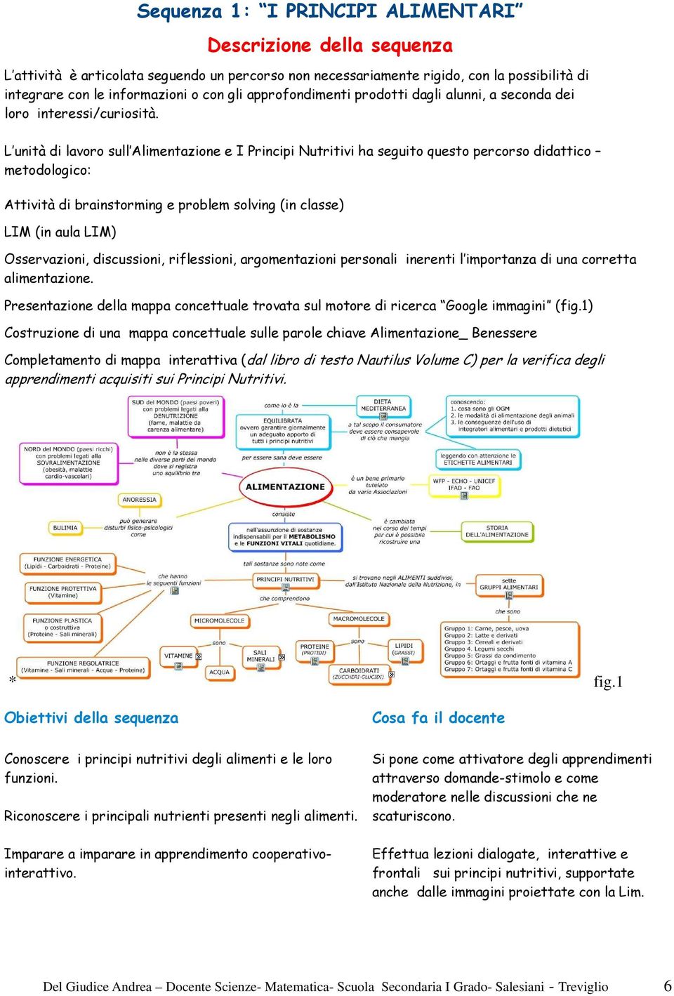 L unità di lavoro sull Alimentazione e I Principi Nutritivi ha seguito questo percorso didattico metodologico: Attività di brainstorming e problem solving (in classe) LIM (in aula LIM) Osservazioni,