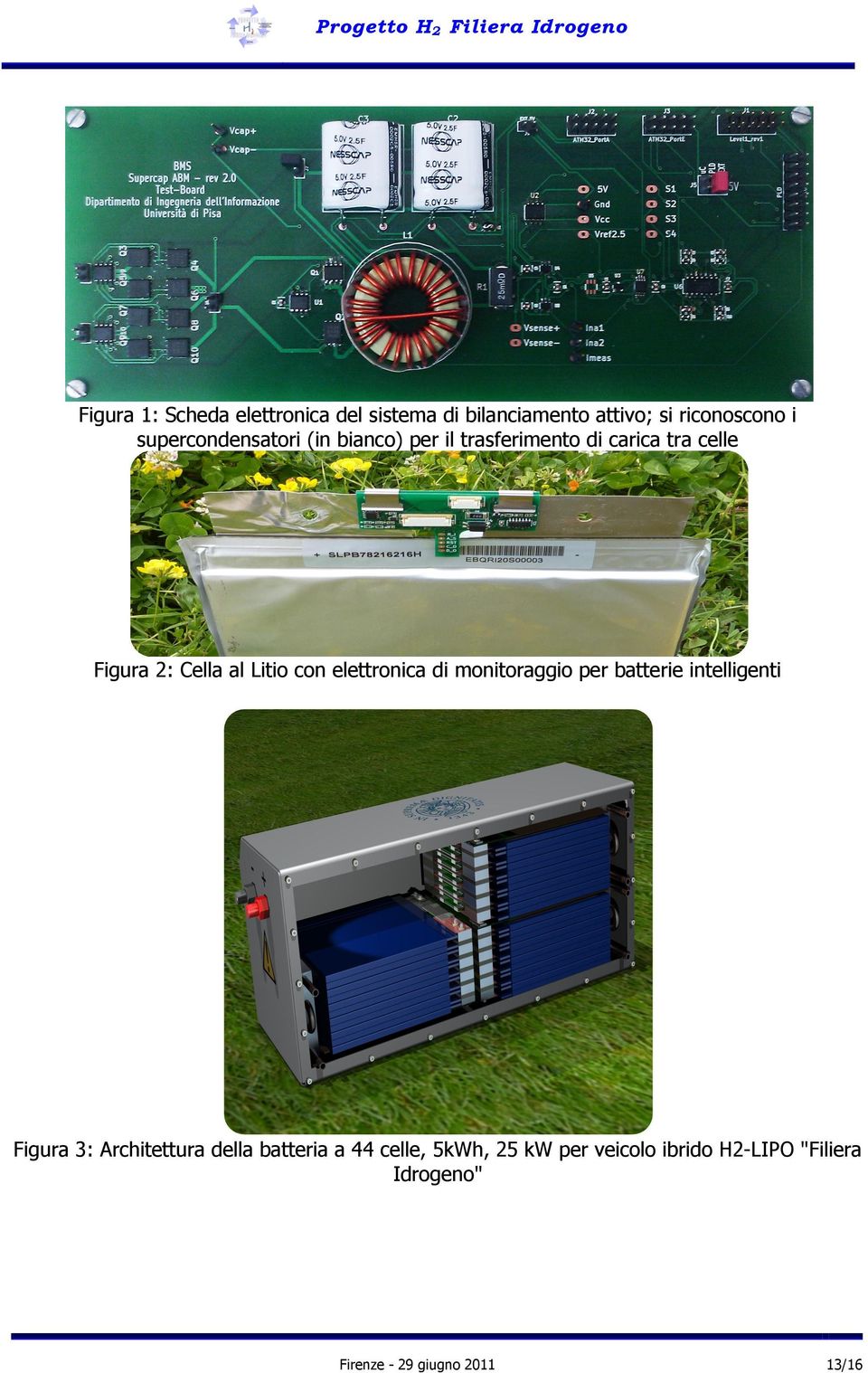 al Litio con elettronica di monitoraggio per batterie intelligenti Figura 3: Architettura della