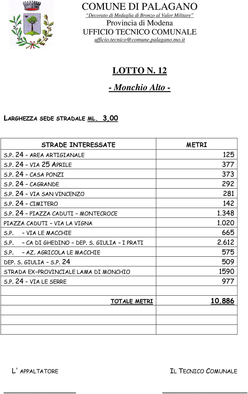 348 PIAZZA CADUTI - VIA LA VIGNA 1.020 S.P. - VIA LE MACCHIE 665 S.P. - CA DI GHEDINO - DEP. S. GIULIA - I PRATI 2.612 S.P. - AZ.