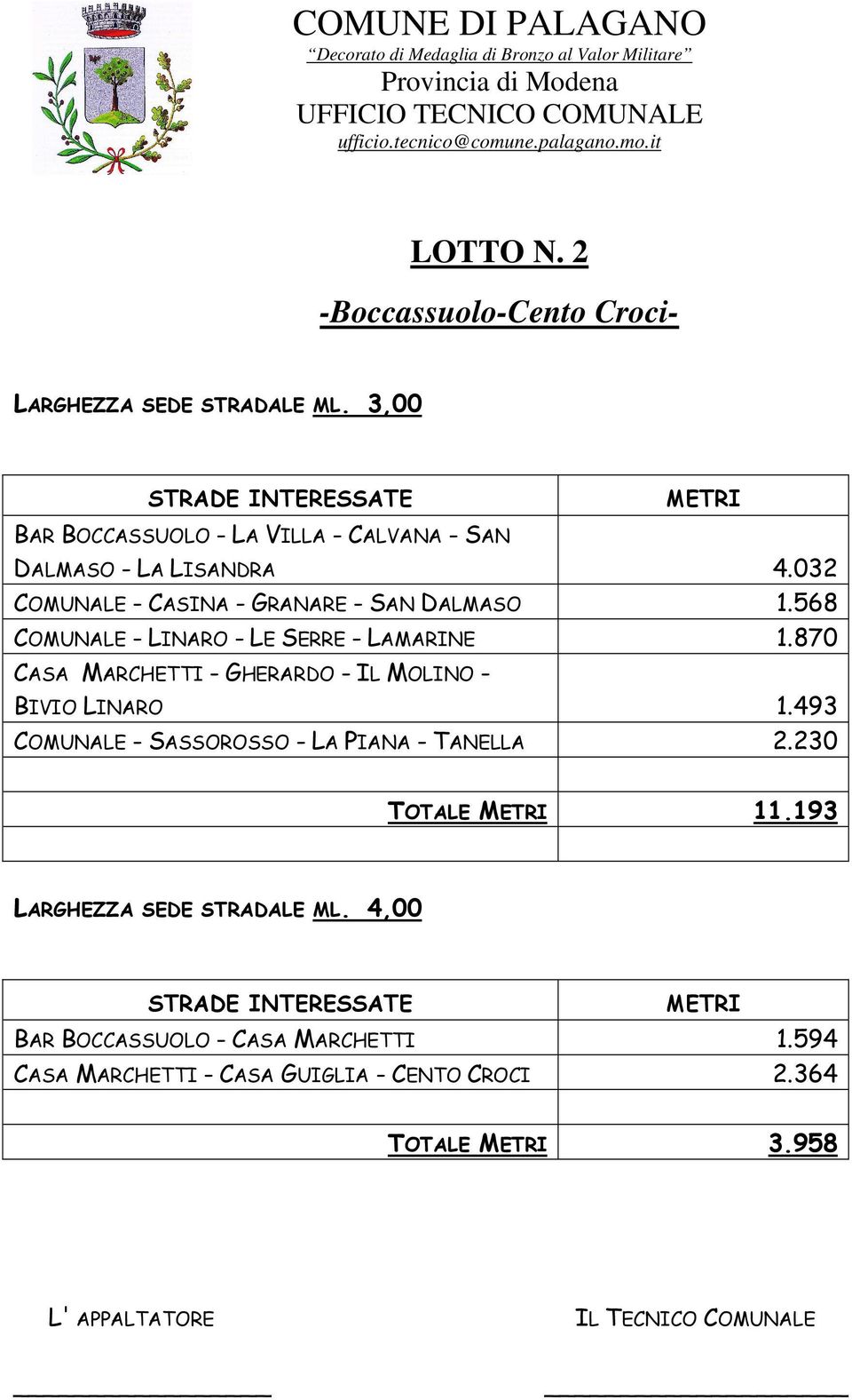 870 CASA MARCHETTI - GHERARDO - IL MOLINO - BIVIO LINARO 1.493 COMUNALE - SASSOROSSO - LA PIANA - TANELLA 2.