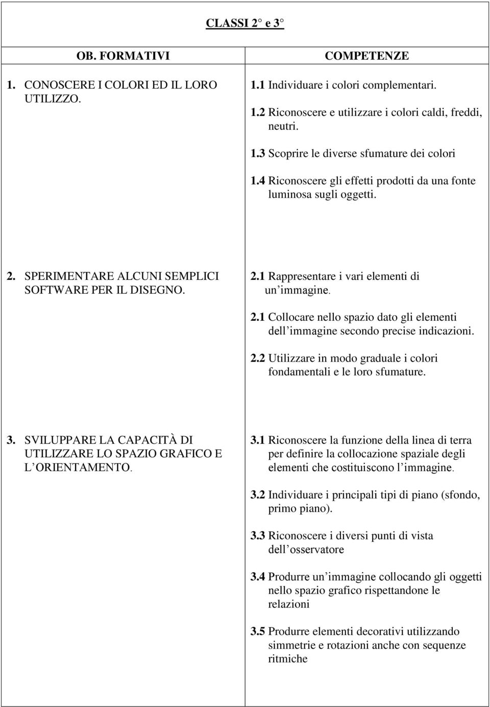 2.2 Utilizzare in modo graduale i colori fondamentali e le loro sfumature. 3.