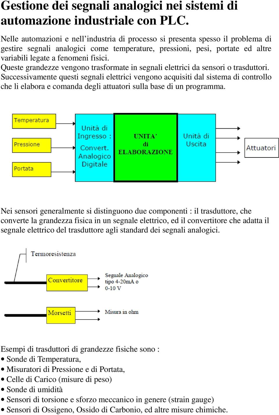 Queste grandezze vengono trasformate in segnali elettrici da sensori o trasduttori.