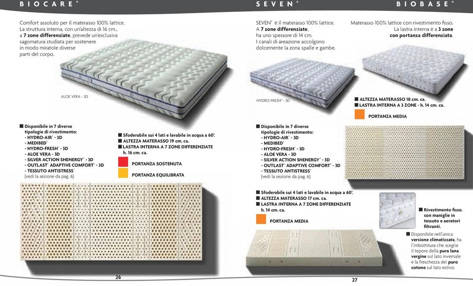 A 7 zone differenziate, ha uno spessore di 14 cm. I canali di areazione accolgono dolcemente la zona spalle e gambe. Materasso 100% lattice con rivestimento fisso.