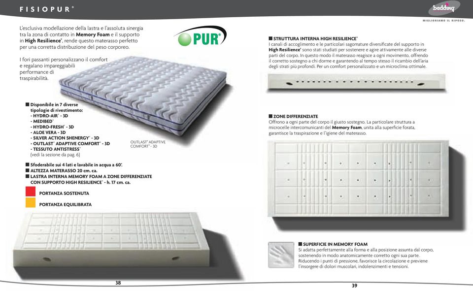 STRUTTURA INTERNA HIGH RESILIENCE I canali di accoglimento e le particolari sagomature diversificate del supporto in High Resilience sono stati studiati per sostenere e agire attivamente alle diverse