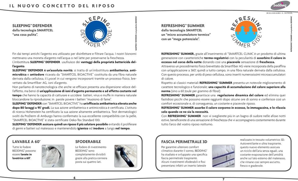 SLEEPING DEFENDER è un assoluta novità: si tratta di un imbottitura antibatterica, antimicrobica e antiodore ricavata da SMARTCEL BIOACTIVE costituita da una fibra naturale derivata dalla cellulosa,