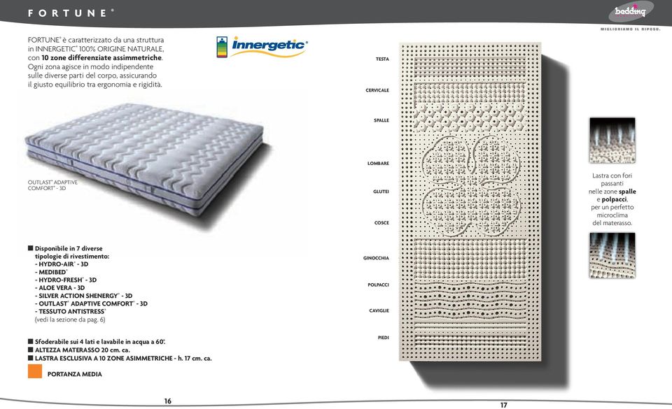 TESTA CERVICALE SPALLE OUTLAST ADAPTIVE COMFORT - 3D LOMBARE GLUTEI COSCE Lastra con fori passanti nelle zone spalle e polpacci, per un perfetto microclima del materasso.