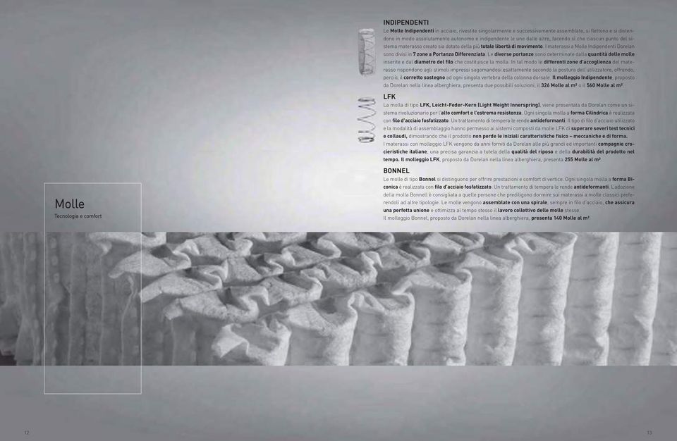 Le diverse portanze sono determinate dalla quantità delle molle inserite e dal diametro del filo che costituisce la molla.