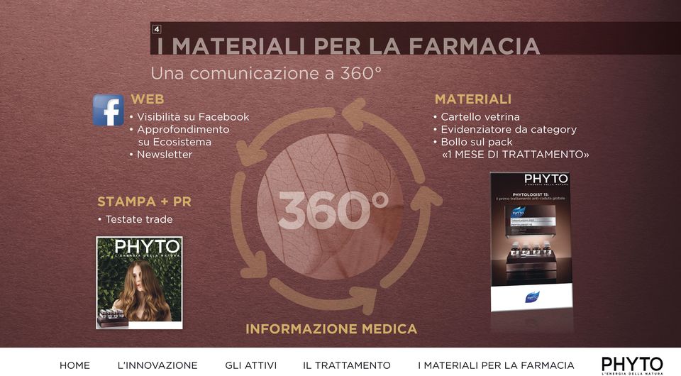 category Bollo sul pack «1 MESE DI TRATTAMENTO» STAMPA PR Testate trade 360
