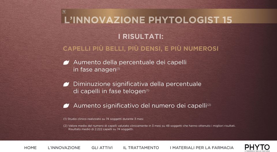 dei capelli (2) (1) Studio clinico realizzato su 74 soggetti durante 3 mesi (2) Valore medio del numero di capelli valutato