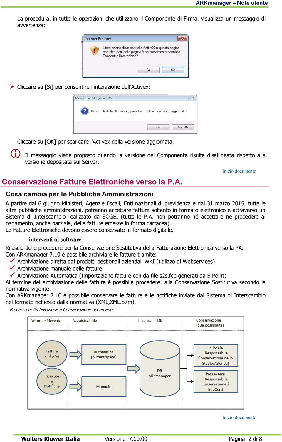 Conservazione Fatture Elettroniche verso la P.A.