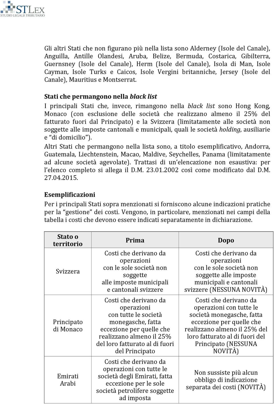 Stati che permangono nella black list I principali Stati che, invece, rimangono nella black list sono Hong Kong, Monaco (con esclusione delle società che realizzano almeno il 25% del fatturato fuori