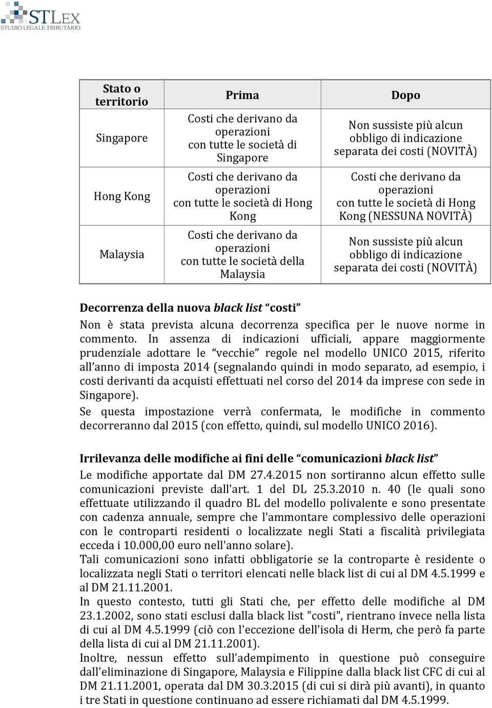 In assenza di indicazioni ufficiali, appare maggiormente prudenziale adottare le vecchie regole nel modello UNICO 2015, riferito all anno di imposta 2014 (segnalando quindi in modo separato, ad