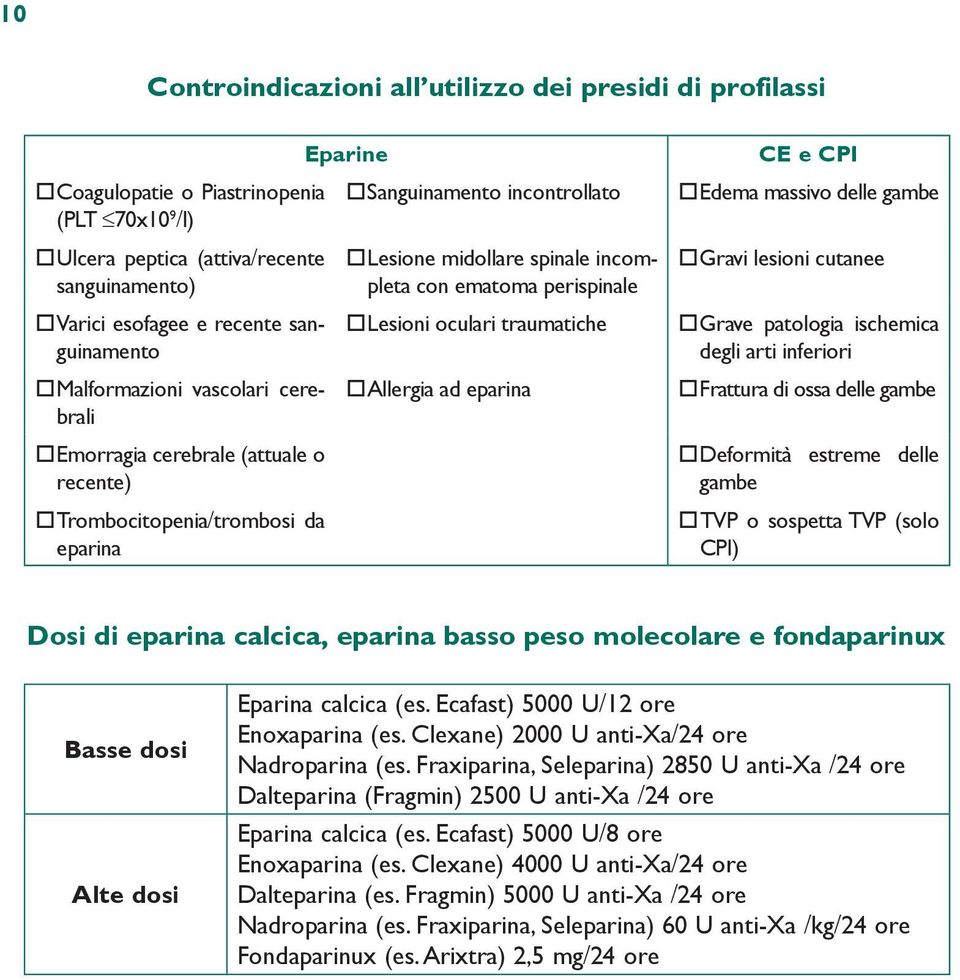 perispinale Lesioni oculari traumatiche Allergia ad eparina CE e CPI Edema massivo delle gambe Gravi lesioni cutanee Grave patologia ischemica degli arti inferiori Frattura di ossa delle gambe