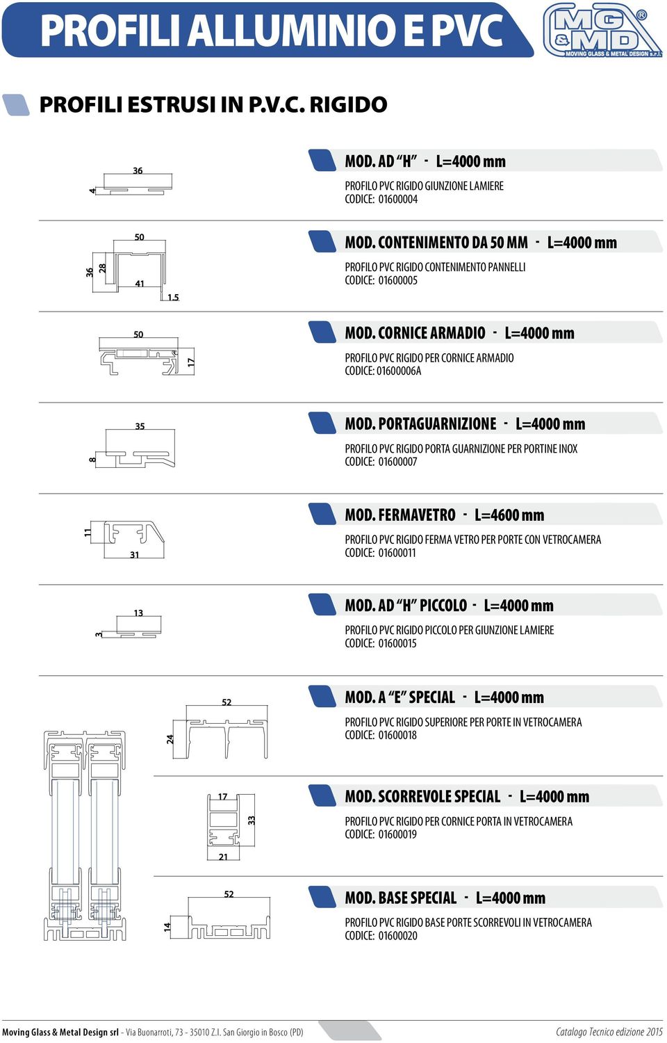 PORTAGUARNIZIONE - L=4000 mm PROFILO PVC RIGIDO PORTA GUARNIZIONE PER PORTINE INOX CODICE: 01600007 MOD.