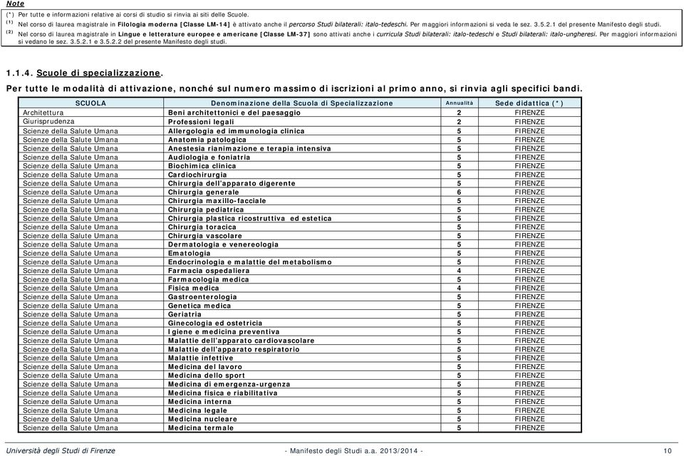 1 del presente Manifesto degli studi.