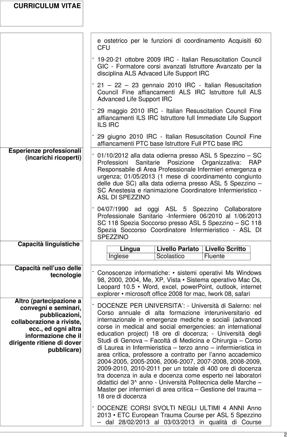 Resuscitation Council Fine affiancamenti ILS IRC Istruttore full Immediate Life Support ILS IRC Esperienze professionali (incarichi ricoperti) Capacità linguistiche Capacità nell uso delle tecnologie