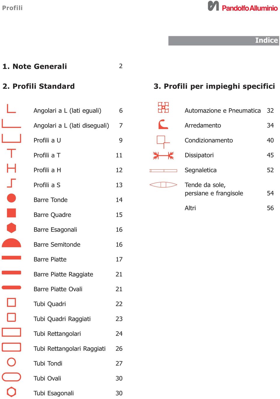 Barre Tonde 14 Barre Quadre 15 Automazione e Pneumatica 32 Arredamento 34 Condizionamento 40 Dissipatori 45 Segnaletica 52 Tende da sole, persiane e