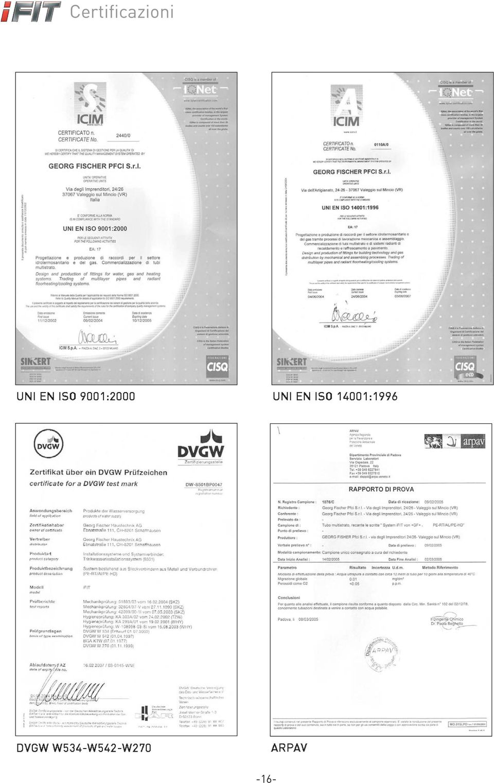 ISO 14001:1996 DVGW