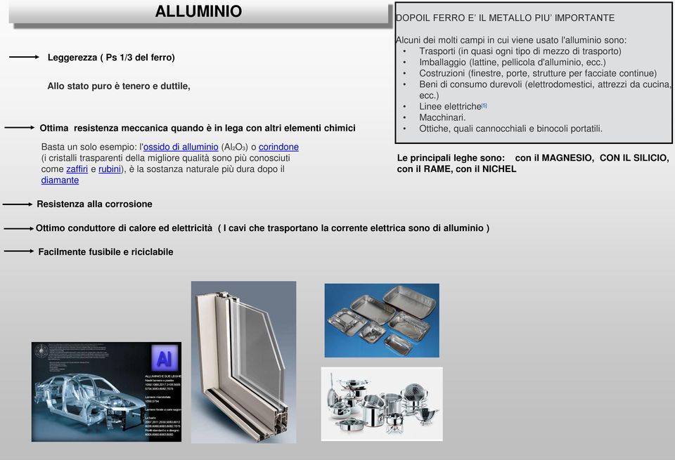 IMPORTANTE Alcuni dei molti campi in cui viene usato l'alluminio sono: Trasporti (in quasi ogni tipo di mezzo di trasporto) Imballaggio (lattine, pellicola d'alluminio, ecc.