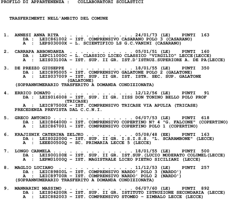 CLASSICO LICEO CLASSICO "VIRGILIO" LECCE(LECCE) A : LEIS03100A - IST. SUP. II GR. IST.D'ISTRUZ.SUPERIORE A. DE PA(LECCE) 3. DE PREZZO GIUSEPPE............ 18/01/55 (LE) PUNTI 350 DA : LEIC895005 - IST.