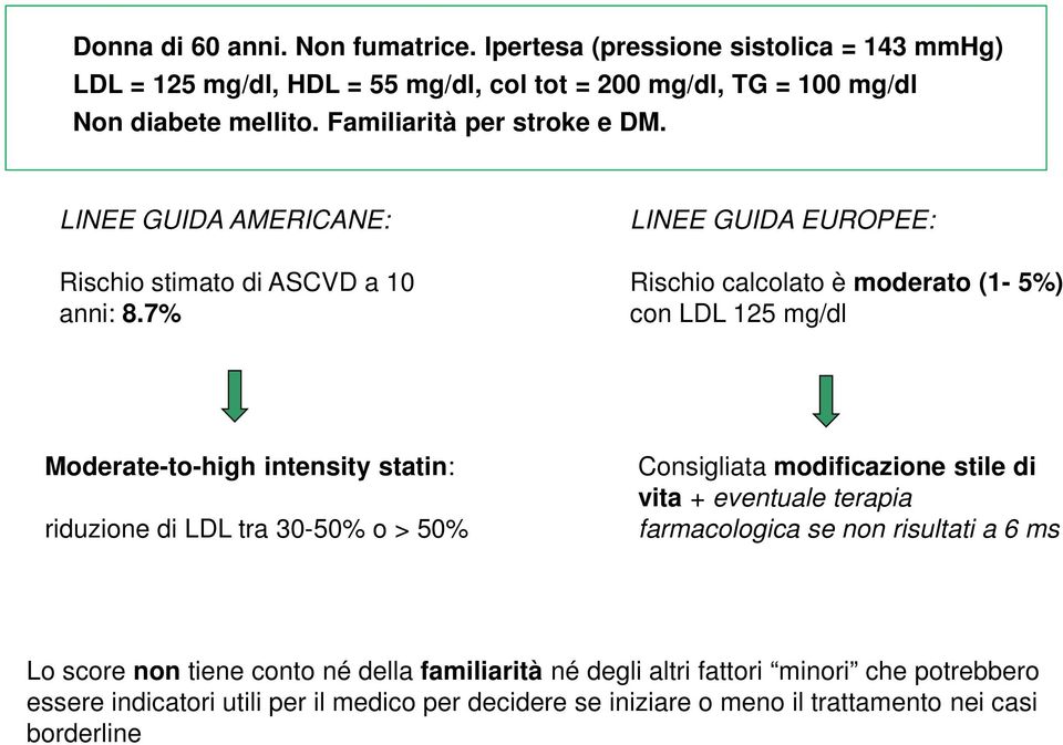 7% LINEE GUIDA EUROPEE: Rischio calcolato è moderato (1-5%) con LDL 125 mg/dl Moderate-to-high intensity statin: riduzione di LDL tra 30-50% o > 50% Consigliata modificazione