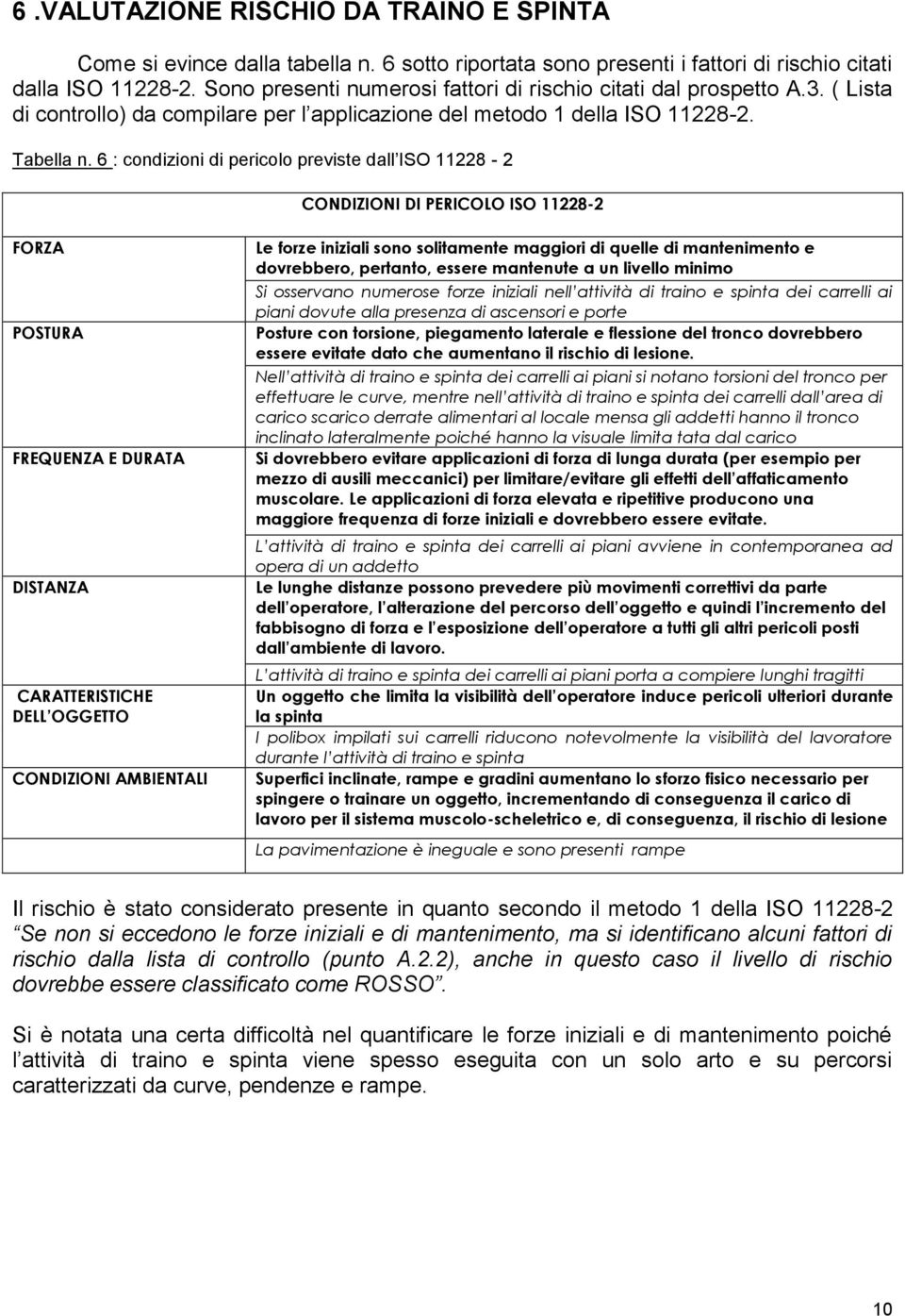 6 : condizioni di pericolo previste dall ISO 11228-2 CONDIZIONI DI PERICOLO ISO 11228-2 FORZA POSTURA FREQUENZA E DURATA DISTANZA CARATTERISTICHE DELL OGGETTO CONDIZIONI AMBIENTALI Le forze iniziali