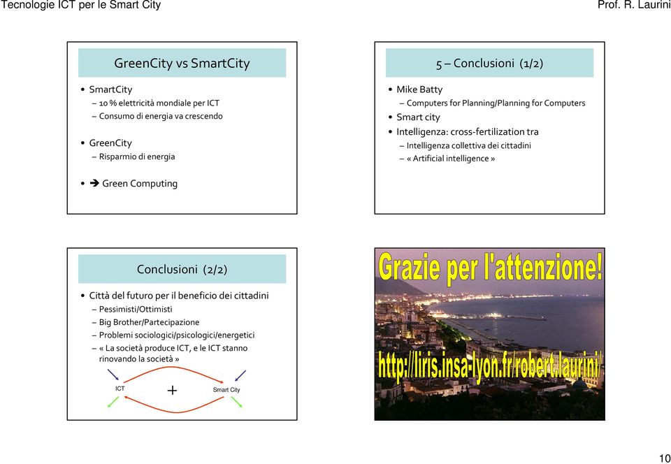 cittadini «Artificial intelligence» Green Computing Conclusioni (2/2) Città del futuro per il beneficio dei cittadini Pessimisti/Ottimisti Big