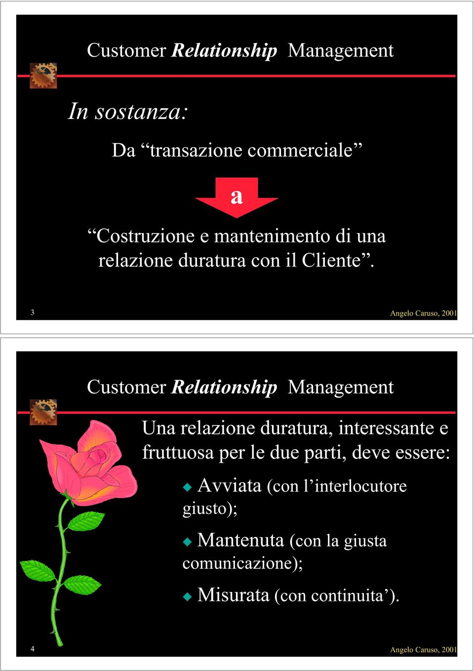 3 Angelo Caruso, 2001 Relationship Management Una relazione duratura, interessante e fruttuosa