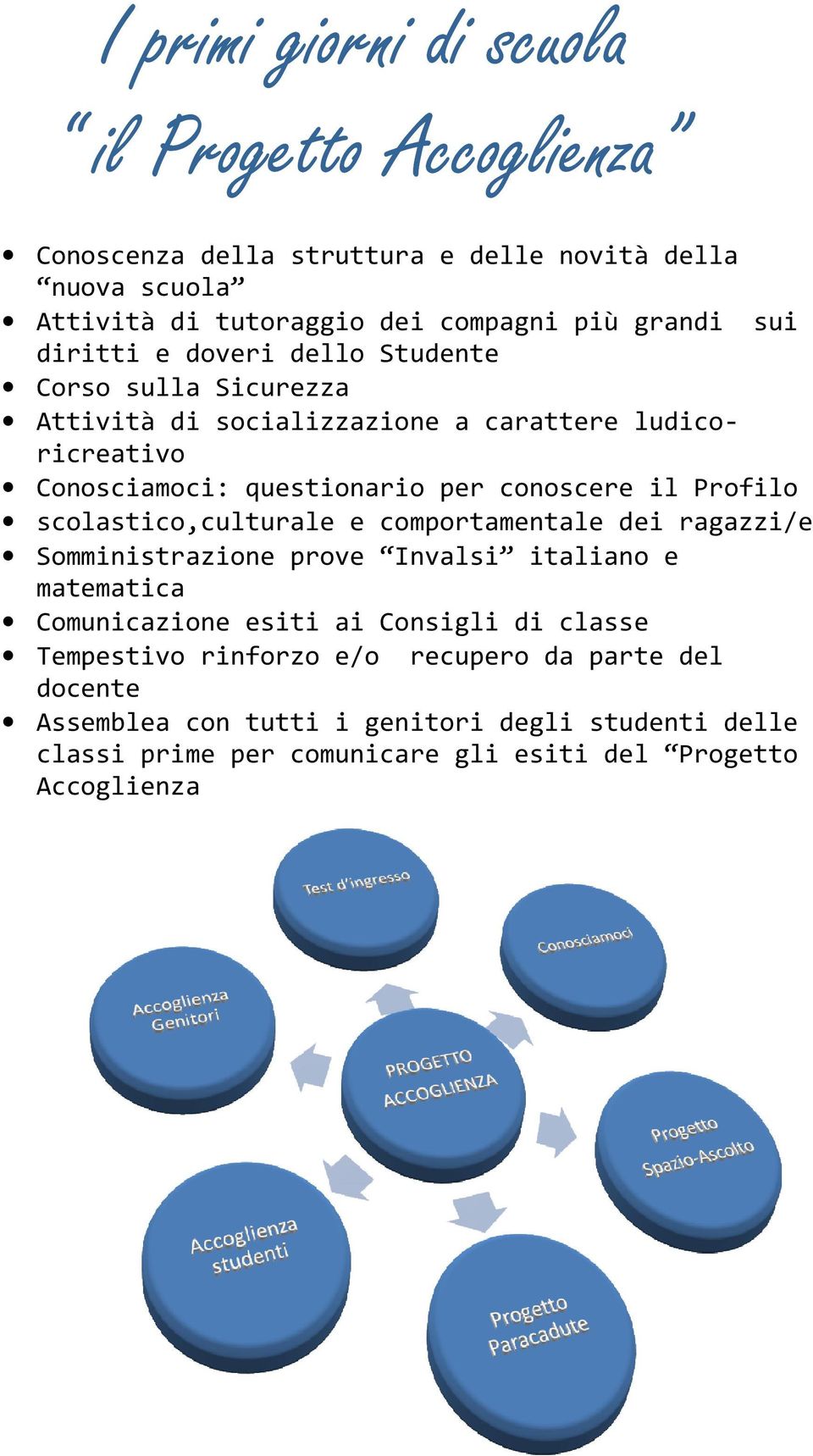 Profilo scolastico,culturale e comportamentale dei ragazzi/e Somministrazione prove Invalsi italiano e matematica Comunicazione esiti ai Consigli di classe