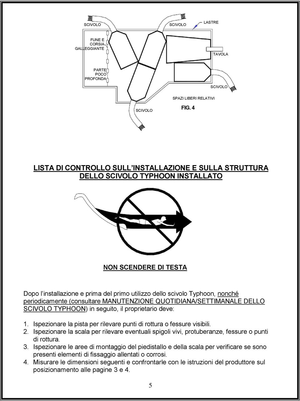 periodicamente (consultare MANUTENZIONE QUOTIDIANA/SETTIMANALE DELLO SCIVOLO TYPHOON) in seguito, il proprietario deve: 1. Ispezionare la pista per rilevare punti di rottura o fessure visibili. 2.