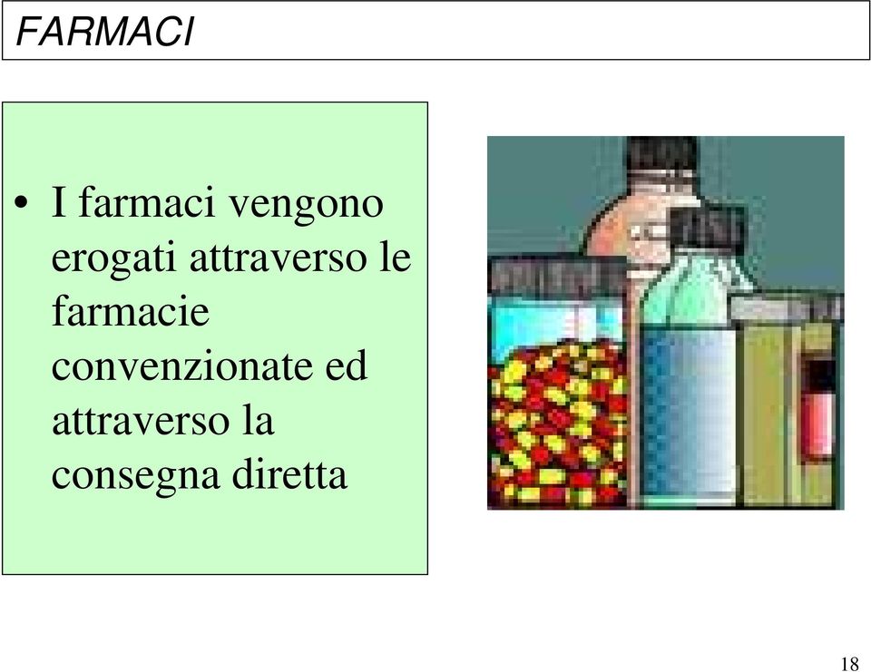 farmacie convenzionate ed