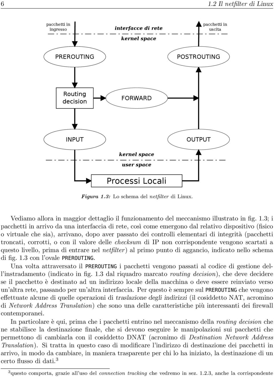 valore delle checksum di IP non corrispondente vengono scartati a questo livello, prima di entrare nel netfilter) al primo punto di aggancio, indicato nello schema di fig. 1.3 con l ovale PREROUTING.