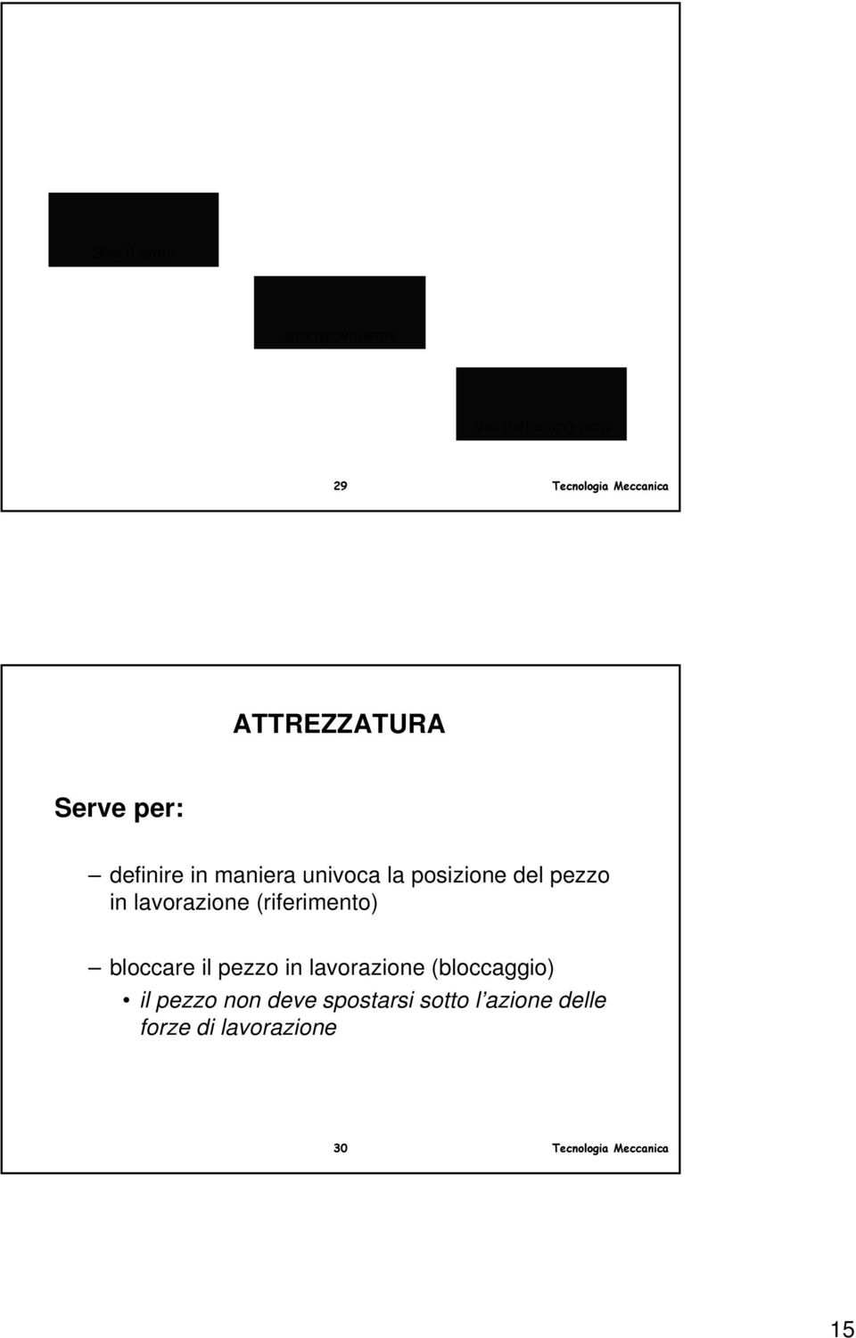 posizione del pezzo in lavorazione (riferimento) bloccare il pezzo