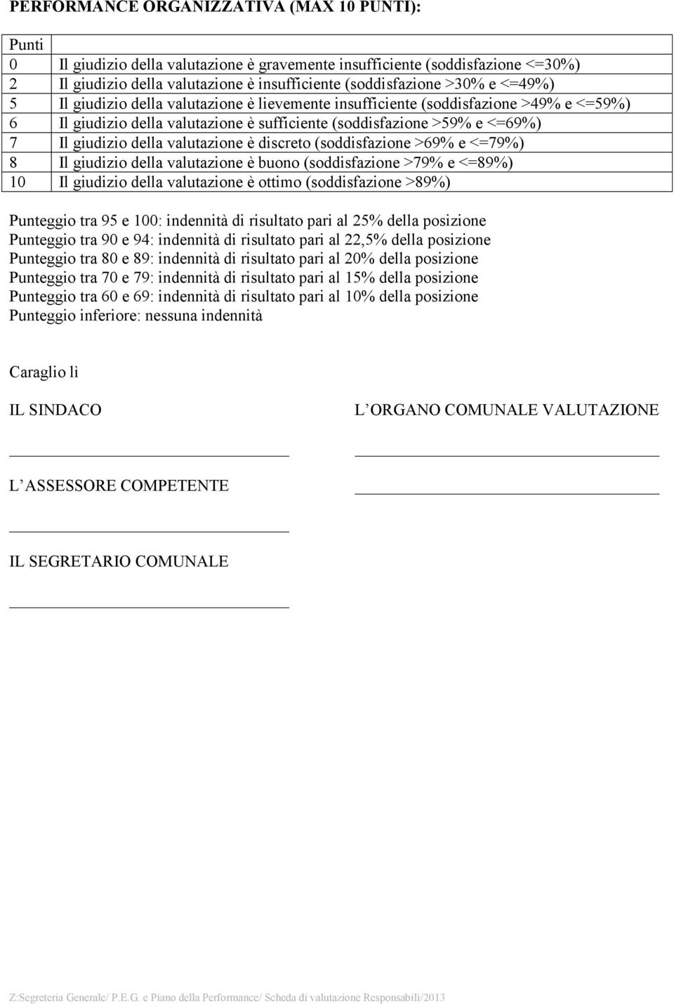 valutazione è discreto (soddisfazione >69% e <=79%) 8 Il giudizio della valutazione è buono (soddisfazione >79% e <=89%) 10 Il giudizio della valutazione è ottimo (soddisfazione >89%) Punteggio tra