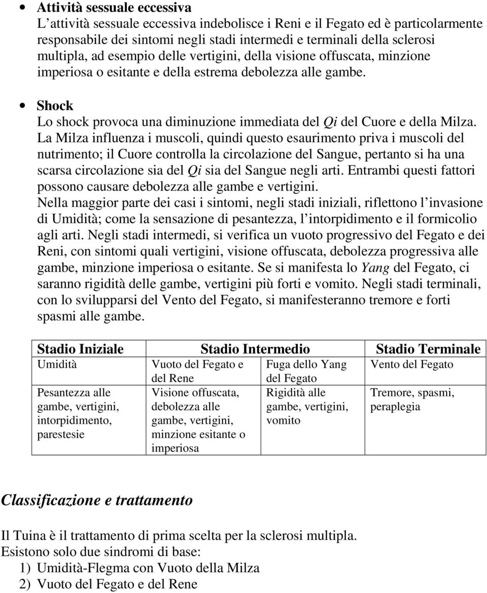 La Milza influenza i muscoli, quindi questo esaurimento priva i muscoli del nutrimento; il Cuore controlla la circolazione del Sangue, pertanto si ha una scarsa circolazione sia del Qi sia del Sangue